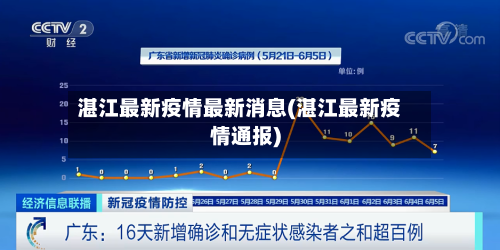 湛江最新疫情最新消息(湛江最新疫情通报)
