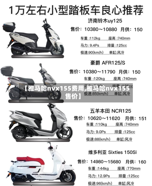 【雅马哈nvx155费用,雅马哈nvx155售价】