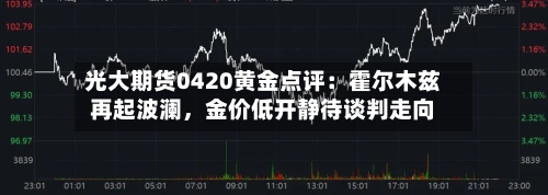 光大期货0420黄金点评：霍尔木兹再起波澜，金价低开静待谈判走向