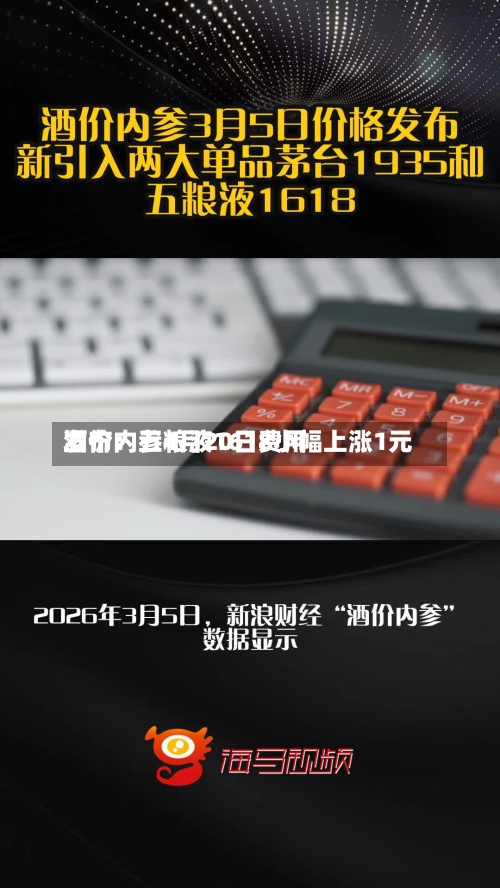 酒价内参4月20日费用发布：五粮液1618小幅上涨1元-第2张图片