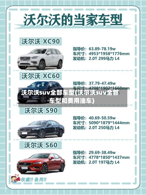 沃尔沃suv全部车型(沃尔沃suv全部车型和费用油车)