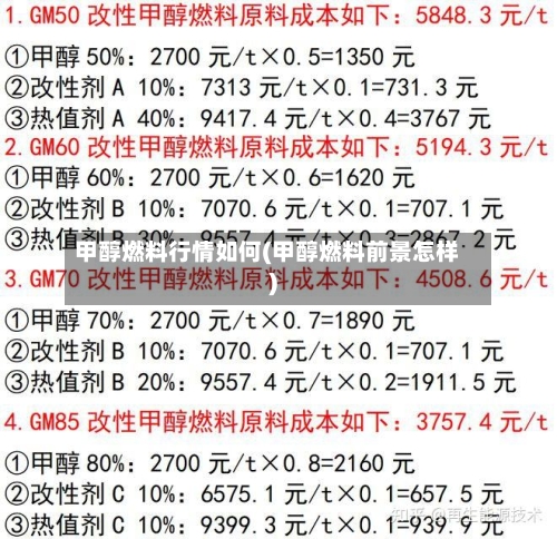 甲醇燃料行情如何(甲醇燃料前景怎样)