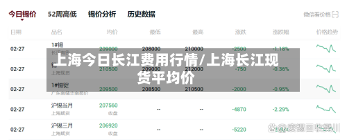 上海今日长江费用行情/上海长江现货平均价