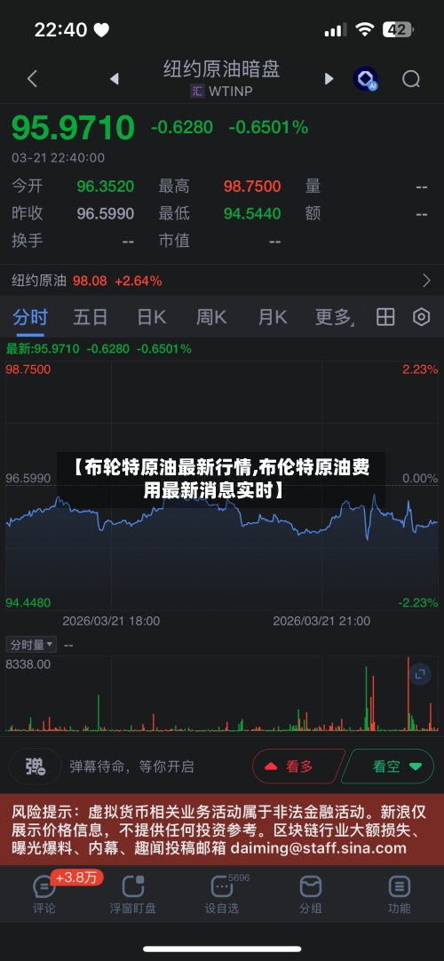 【布轮特原油最新行情,布伦特原油费用最新消息实时】