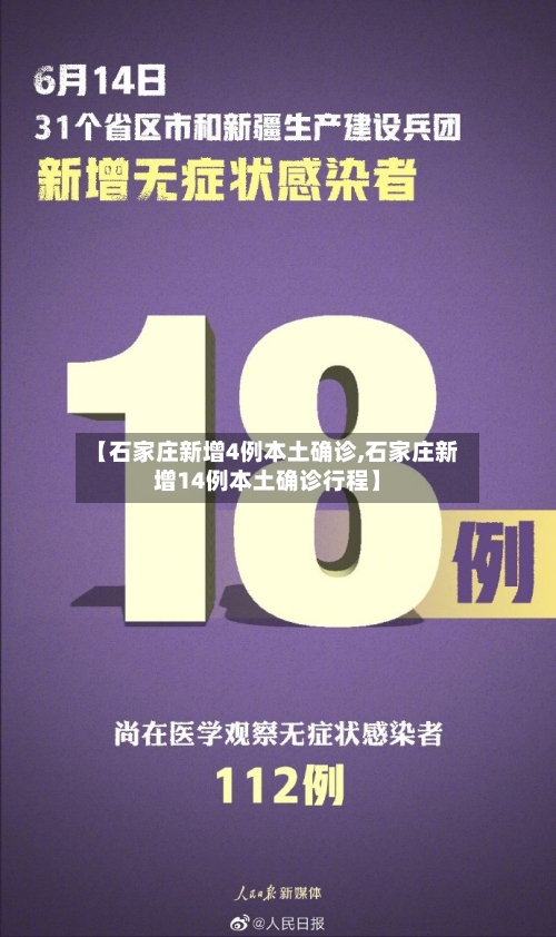 【石家庄新增4例本土确诊,石家庄新增14例本土确诊行程】