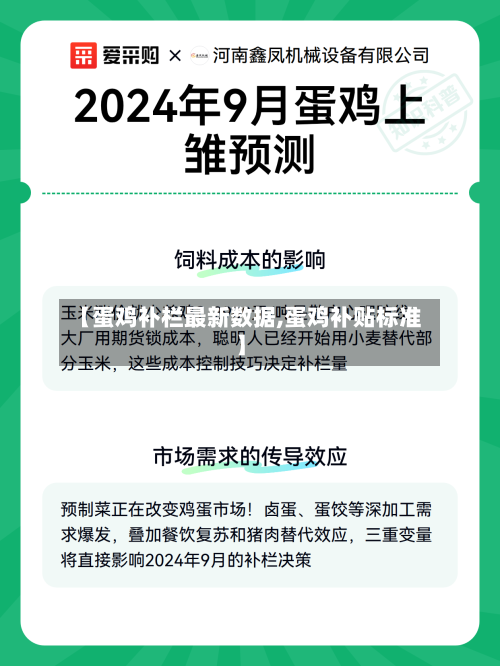 【蛋鸡补栏最新数据,蛋鸡补贴标准】
