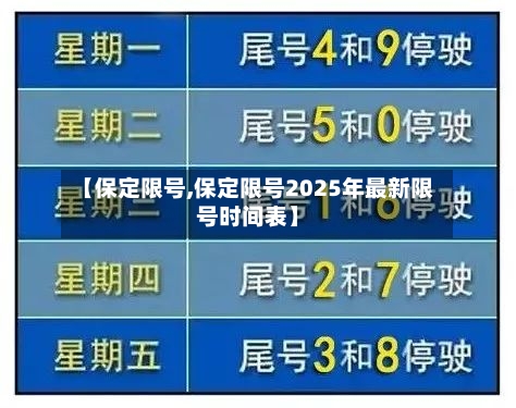 【保定限号,保定限号2025年最新限号时间表】