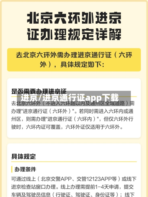 进京/进京通行证app下载