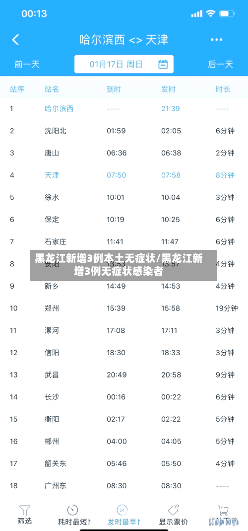 黑龙江新增3例本土无症状/黑龙江新增3例无症状感染者-第3张图片