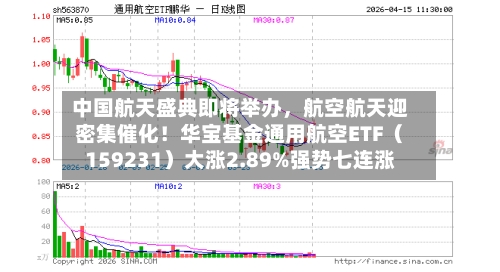 中国航天盛典即将举办，航空航天迎密集催化！华宝基金通用航空ETF（159231）大涨2.89%强势七连涨
