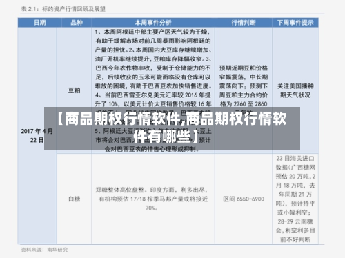 【商品期权行情软件,商品期权行情软件有哪些】