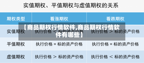 【商品期权行情软件,商品期权行情软件有哪些】-第3张图片