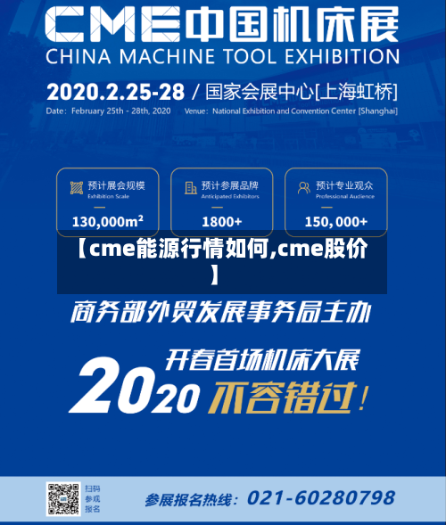【cme能源行情如何,cme股价】