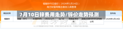 7月10日锌费用走势/锌价走势预测