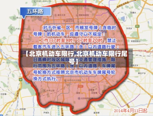 【北京机动车限行,北京机动车限行尾号】-第3张图片