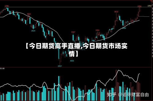 【今日期货高手直播,今日期货市场实情】
