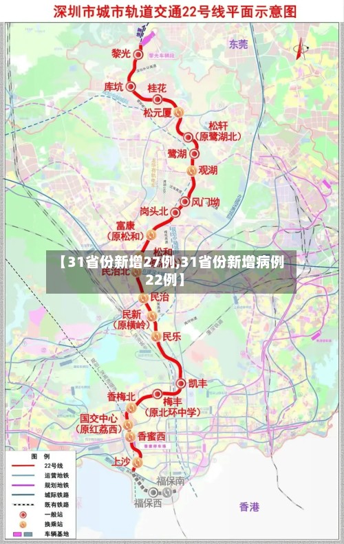 【31省份新增27例,31省份新增病例22例】-第2张图片