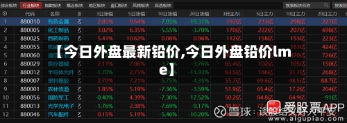 【今日外盘最新铅价,今日外盘铅价lme】