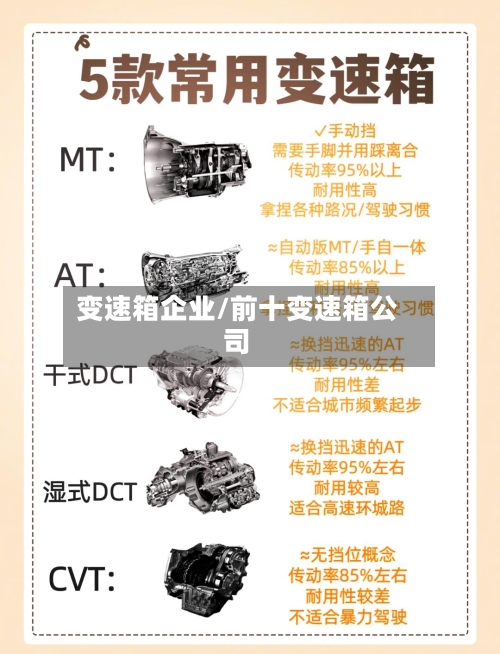 变速箱企业/前十变速箱公司