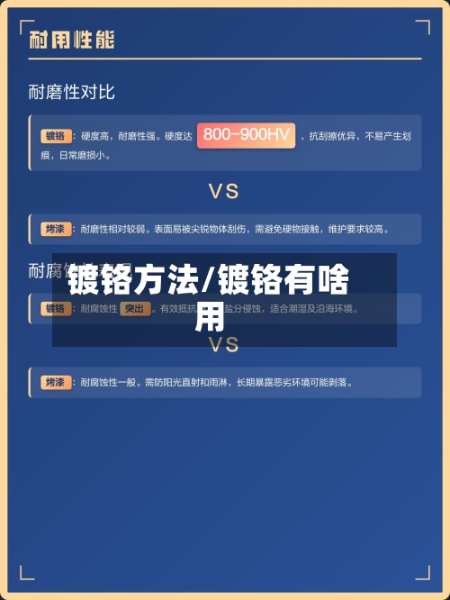 镀铬方法/镀铬有啥用