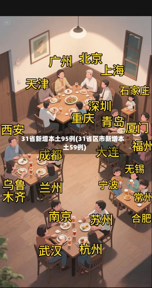 31省新增本土95例(31省区市新增本土59例)