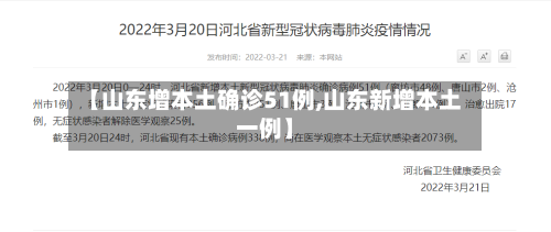【山东增本土确诊51例,山东新增本土一例】-第3张图片