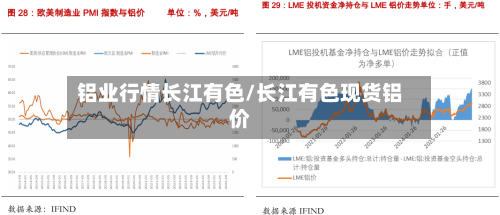 铝业行情长江有色/长江有色现货铝价
