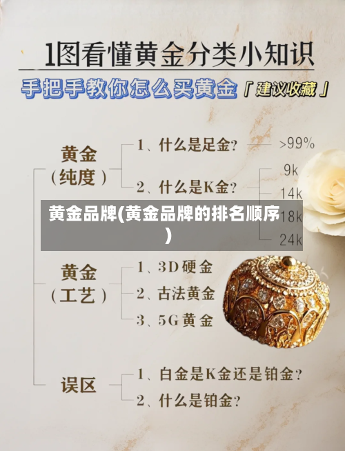 黄金品牌(黄金品牌的排名顺序)