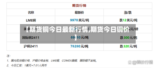 【期货铜今日最新行情,期货今日铜价】-第3张图片