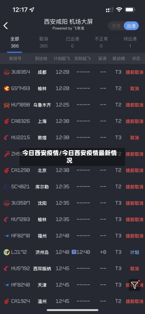 今日西安疫情/今日西安疫情最新情况