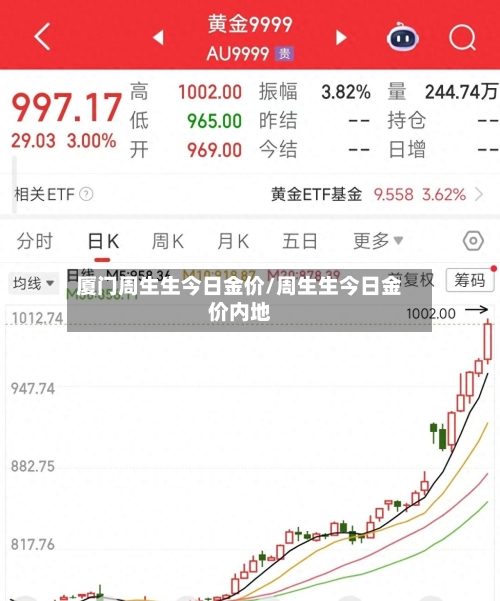 厦门周生生今日金价/周生生今日金价内地