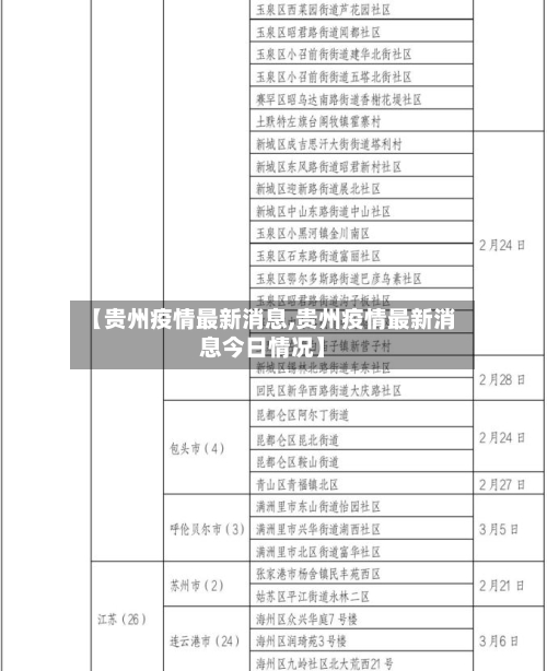 【贵州疫情最新消息,贵州疫情最新消息今日情况】