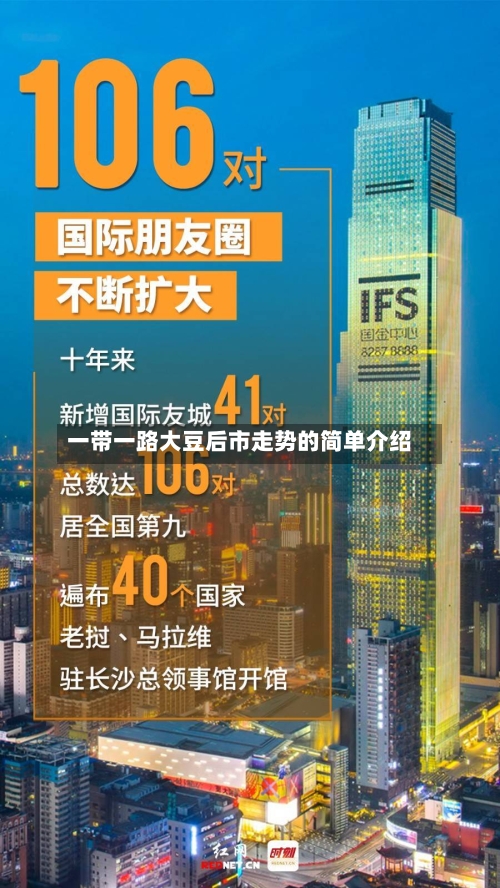 一带一路大豆后市走势的简单介绍