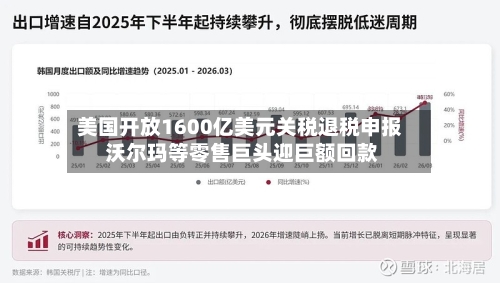 美国开放1600亿美元关税退税申报 沃尔玛等零售巨头迎巨额回款
