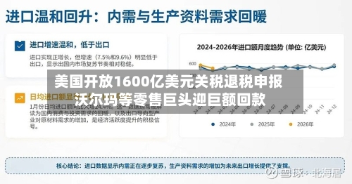 美国开放1600亿美元关税退税申报 沃尔玛等零售巨头迎巨额回款-第2张图片