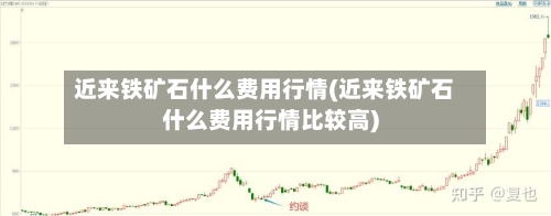 近来铁矿石什么费用行情(近来铁矿石什么费用行情比较高)