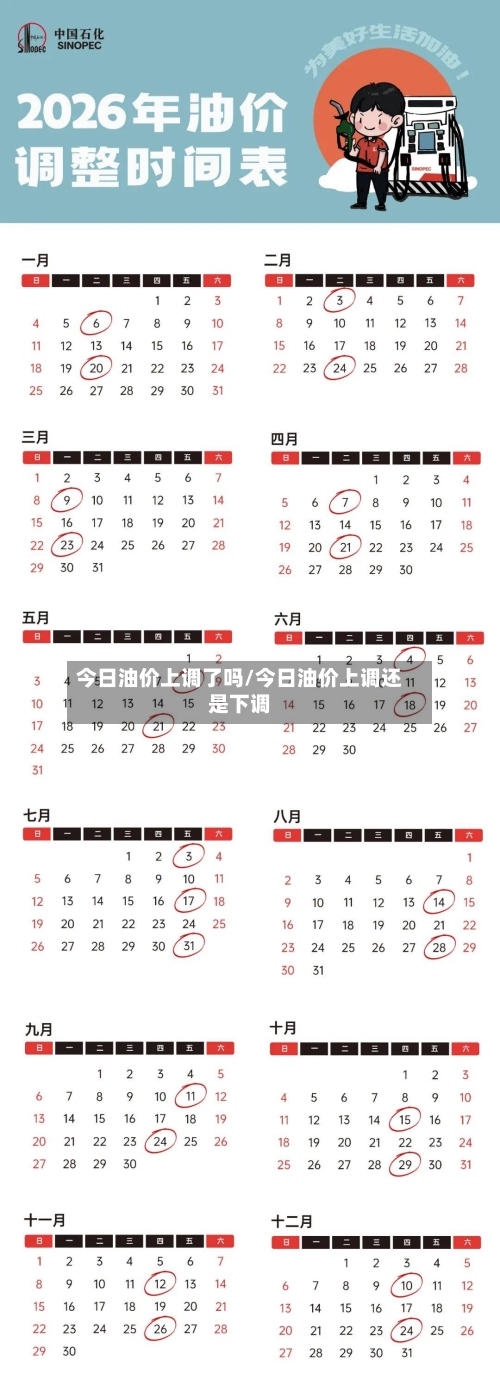 今日油价上调了吗/今日油价上调还是下调