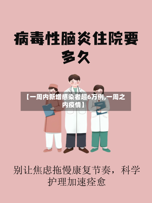 【一周内新增感染者超6万例,一周之内疫情】