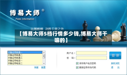 【博易大师5档行情多少钱,博易大师干嘛的】