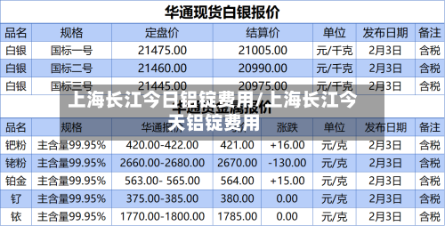 上海长江今日铝锭费用/上海长江今天铝锭费用-第2张图片