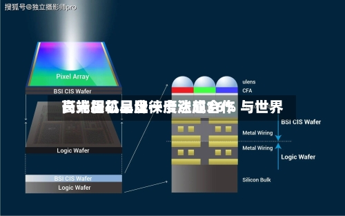 长光辰芯早盘一度涨超36% 与世界高端相机品牌徕卡达成合作
