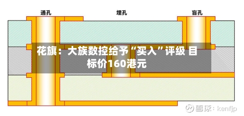 花旗：大族数控给予“买入”评级 目标价160港元-第2张图片
