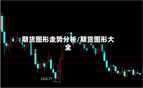 期货图形走势分析/期货图形大全