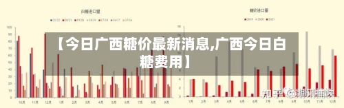 【今日广西糖价最新消息,广西今日白糖费用】-第2张图片