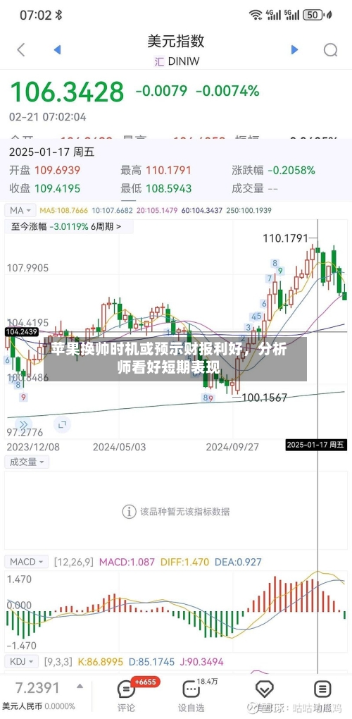 苹果换帅时机或预示财报利好，分析师看好短期表现-第1张图片