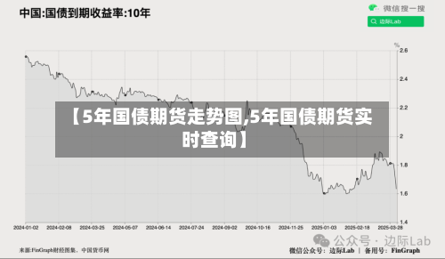【5年国债期货走势图,5年国债期货实时查询】-第1张图片