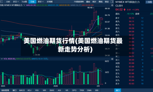 美国燃油期货行情(美国燃油期货最新走势分析)-第2张图片