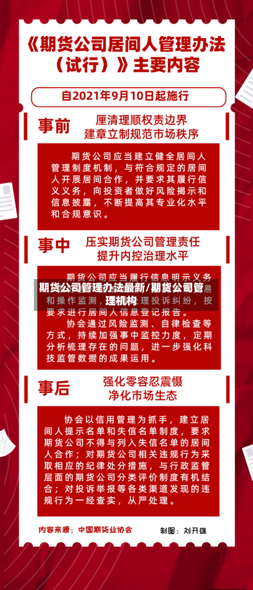 期货公司管理办法最新/期货公司管理机构-第2张图片