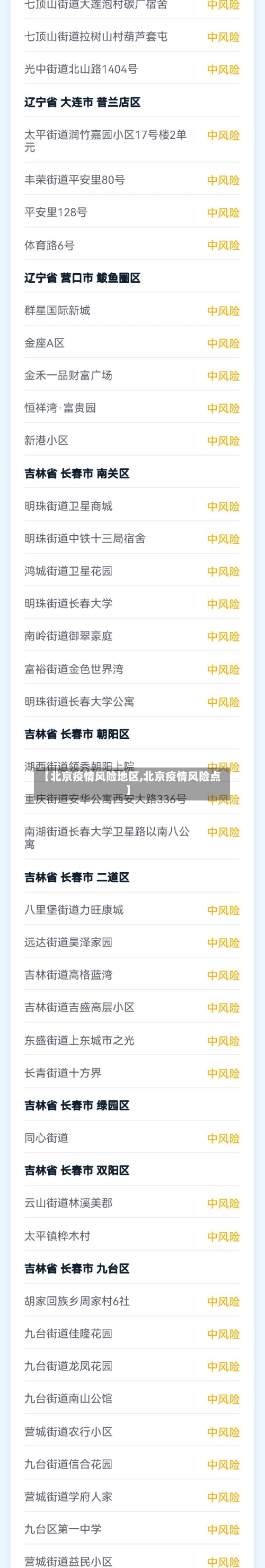 【北京疫情风险地区,北京疫情风险点】-第2张图片