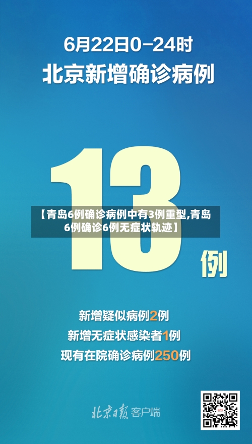 【青岛6例确诊病例中有3例重型,青岛6例确诊6例无症状轨迹】-第1张图片